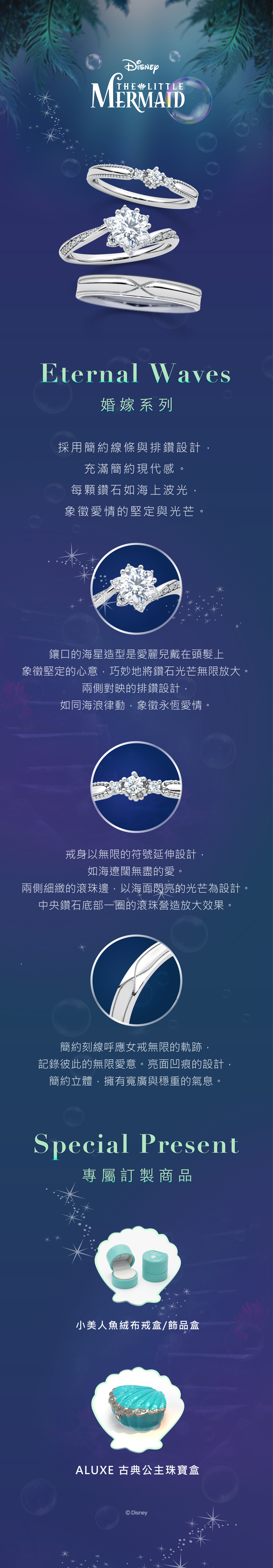 網頁全站廣告