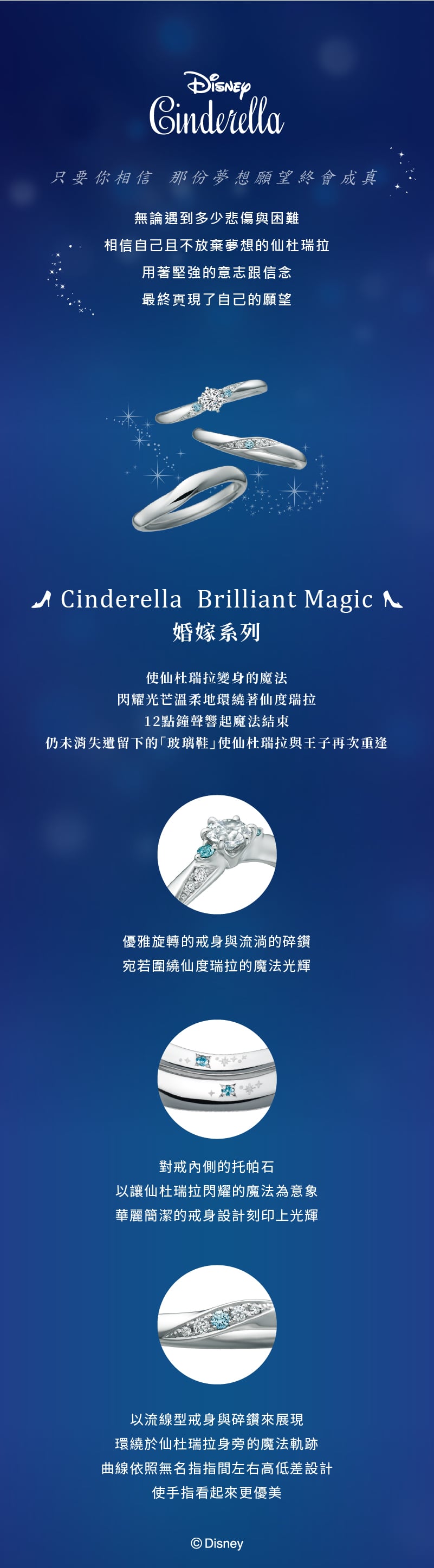 網頁全站廣告