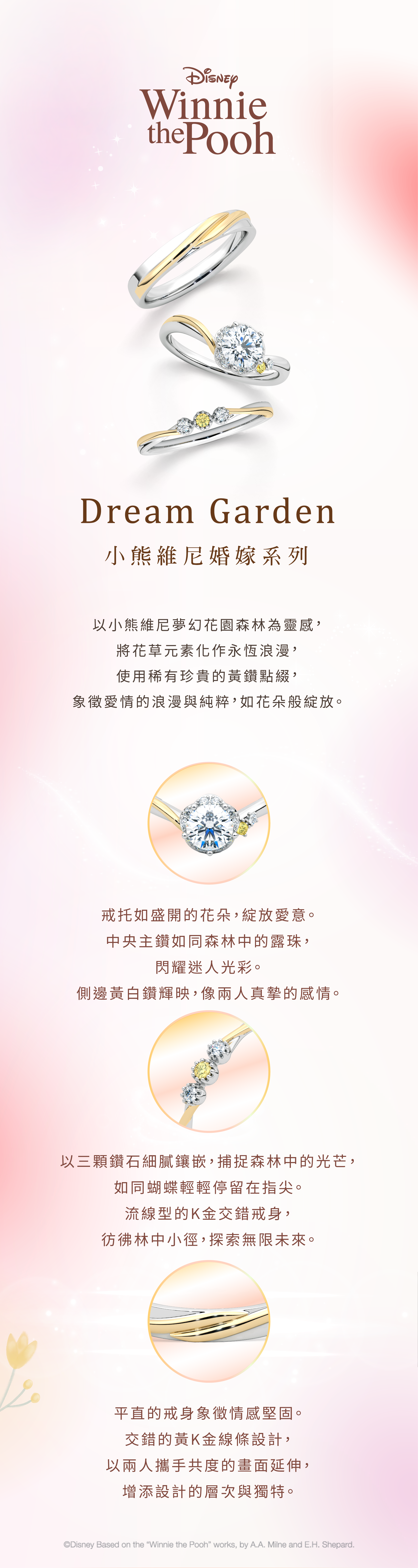 網頁全站廣告