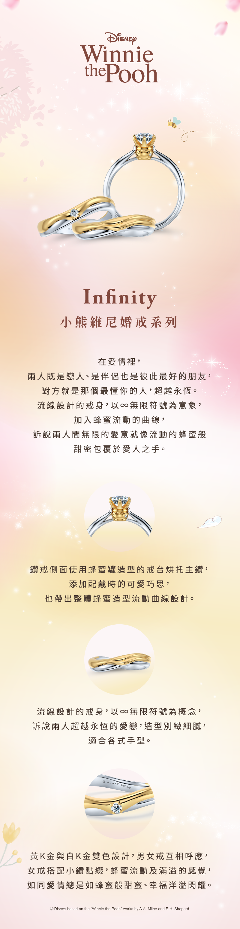 網頁全站廣告