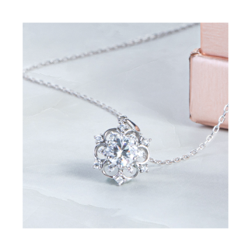 Design Your Necklace