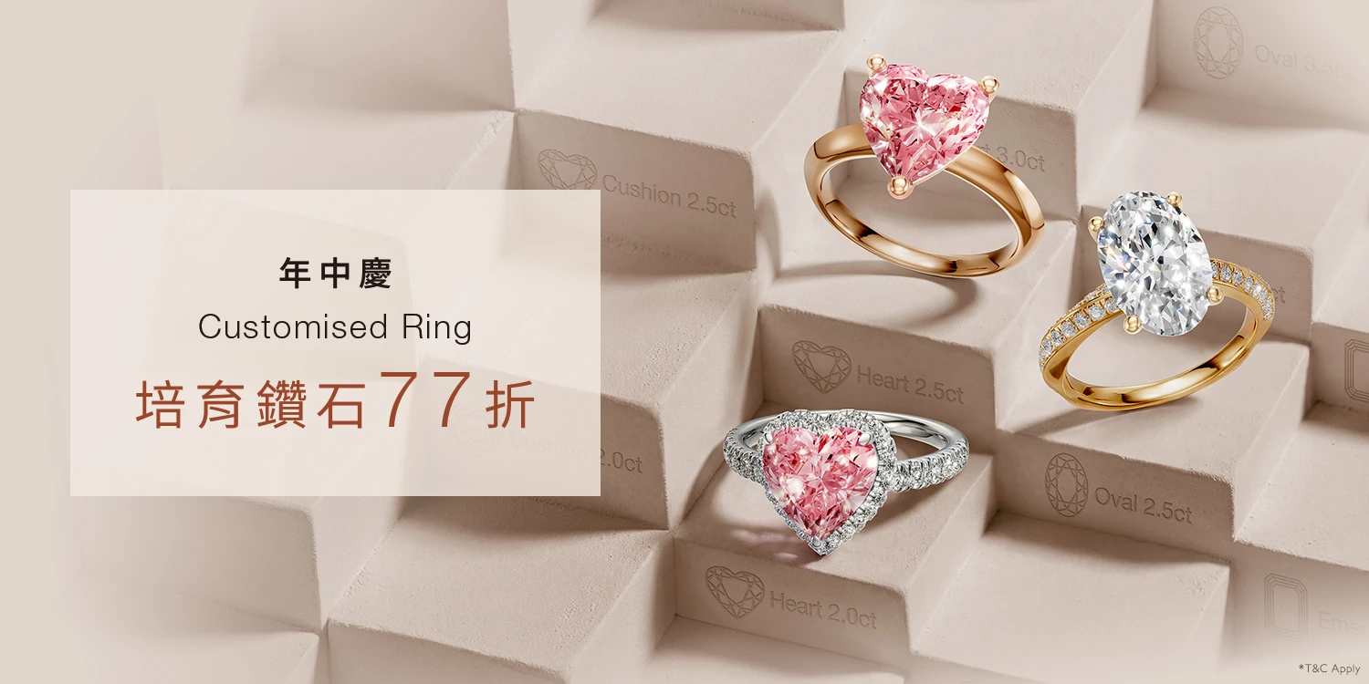 網頁全站廣告