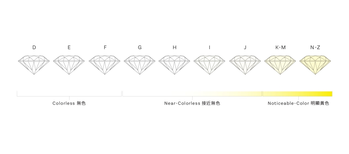 ALL_catalog_diamond_m_21E25_m5vg3s69ja